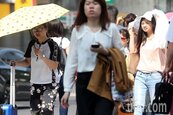 台北高溫飆破35.2度　創今年最高溫紀錄