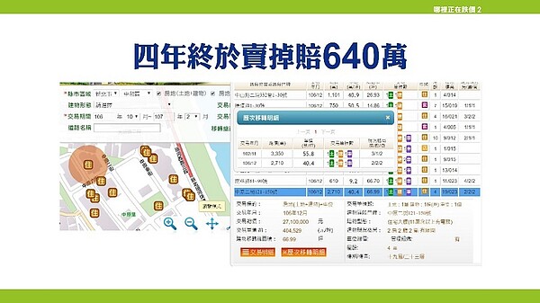 中和水岸宅出現650萬賠售案例