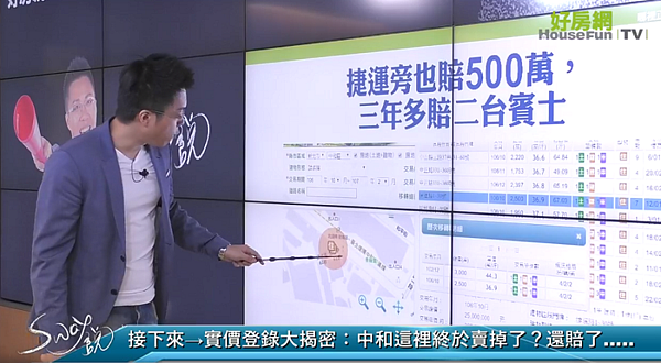 好房網TV主持人Sway以實價登錄為例,指出中和行情已跌到3字頭(圖/翻攝自好房網News)