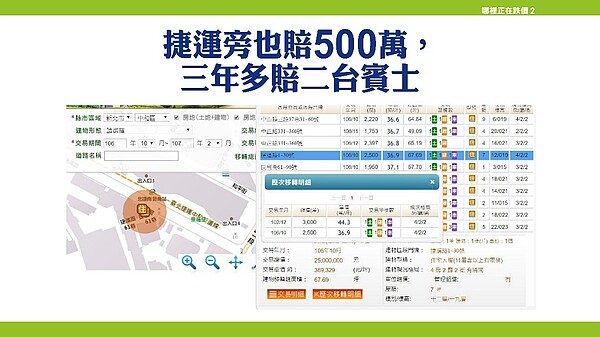 中和區正捷運站旁的4房物件,交易價格已經下殺到3字頭