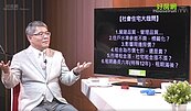 好房網ＴＶ／官方認證　社會住宅為週邊房價保值