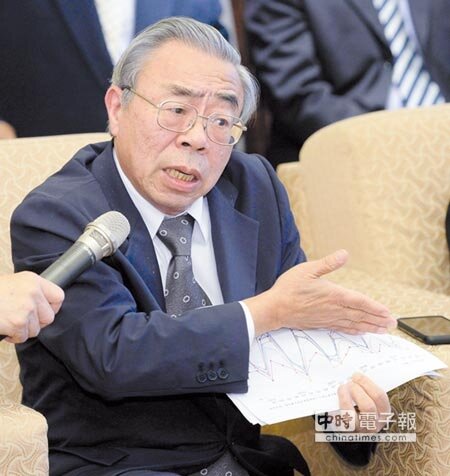 工總理事長王文淵 圖/本報資料照片