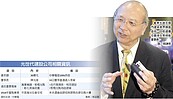 中華電推社會宅　陳光雄任建設公司董事長