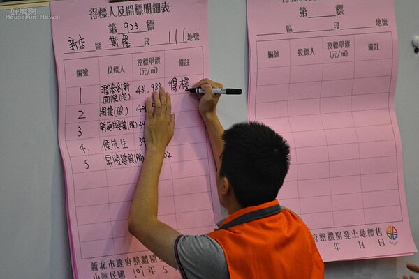 央北重劃區投標。(好房網News記者　陳韋帆／攝影)
