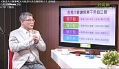 好房網TV／包租代管利誘多　每戶月免萬元稅金