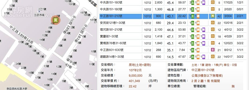實價登錄已經「定位」物件門牌了。(截自內政部實價登錄網)