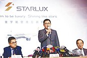 星宇航空預2020年開航　總部擬落腳遠雄自貿港