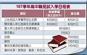 「會考成績連結入學、工作」？　教長吳茂昆失言嚇壞大家