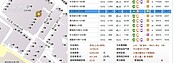 實價登錄新制上路前　細節可以這樣看