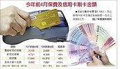果真藏富於民... 前4月保費＋刷卡破2兆