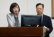 IMD競爭力報告／政治影響經濟　「台灣明年還會再退」