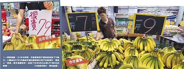 果賤傷農,才1年半時間,市售香蕉每斤價格竟相差了70幾元。左圖為2017年1月傳統市場的攤商標示每斤的售價外,還寫上「很貴」兩字提醒民眾。但到了今年5月已出現1斤7到9元的牌價。(本報資料照片、陳怡誠攝)