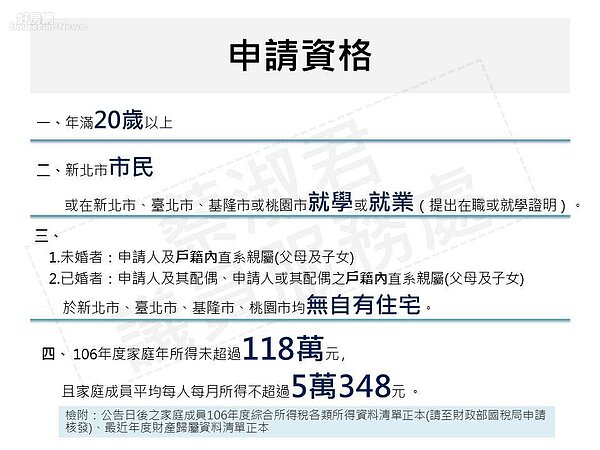 林口世大運社會住宅。(新北市議員蔡淑君提供)