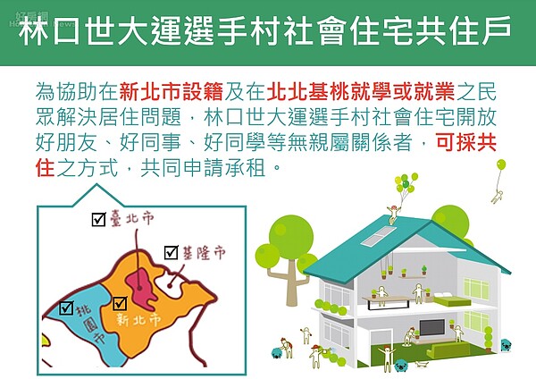 林口社會住宅。（營建署提供）