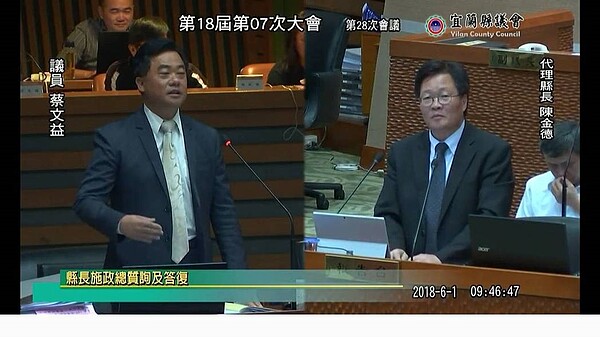 宜蘭縣議員蔡文益質詢時，懷疑縣府核准烏石港附近建商進行「點井工法」，每天抽排地下水量驚人，影響水源挹注。圖／報系資料照
