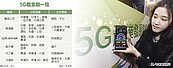 搶攻5G　台灣、歐盟擴大合作