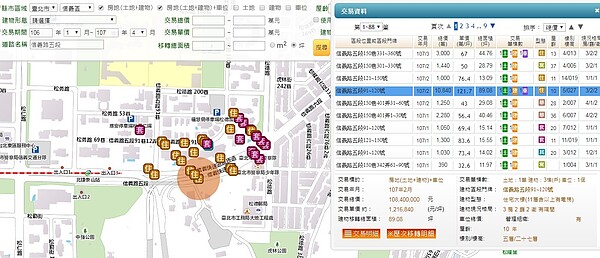 信義區「冠德遠見」今年5樓戶傳交易。圖/實價登錄