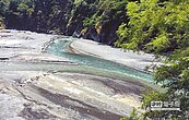 梅雨沒雨　濁水溪6月清前所未見