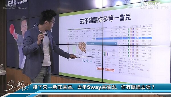 新莊頭前重劃區正上演拋售潮（圖／翻攝自臉書好房網News）