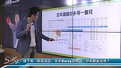 好房網TV／紅單變白單？！重劃區上演拋售潮