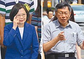 北農風波…蔡總統挺吳音寧　柯市長下令查帳