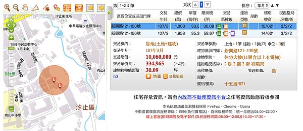 實價登錄。(截自內政部實價登錄網)
