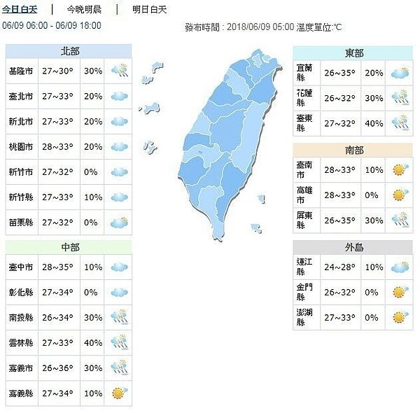 明天開始受到西北太平洋上艾維尼、馬力斯颱風影響，全台天氣開始轉為不穩定，全台將降雨到下周五。圖／中央氣象局