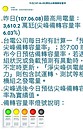 台中801戶停電愛不夠？台電：興大設備故障引起的