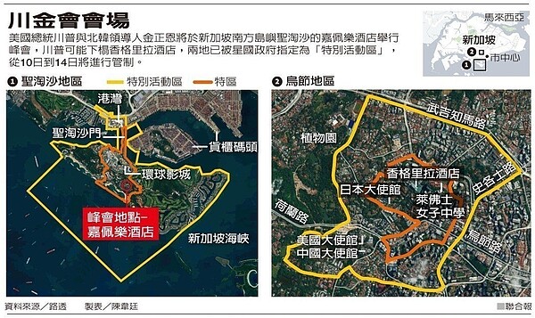 表格/聯合報提供