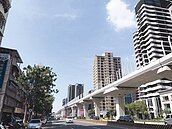 環狀線通車將至　跌多漲少