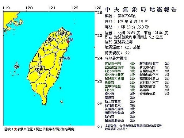 氣象局今晨4點53分發布宜蘭近海發生芮氏規模5.2地震。圖/中央氣象局提供