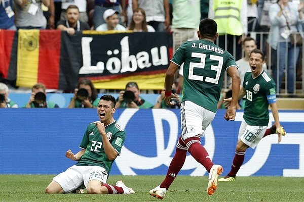 爆冷擊敗德國，墨西哥做了充足準備。 美聯社