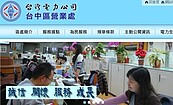 空汙問題被批互踢皮球　台電：檢討改善客服回應