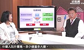 好房網TV／台人錢進海外地產　謹記12字心訣