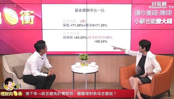 理財 投資 基金 好房網TV 林奇芬 理財向錢衝