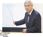 不跟進美國　台灣今年不升息