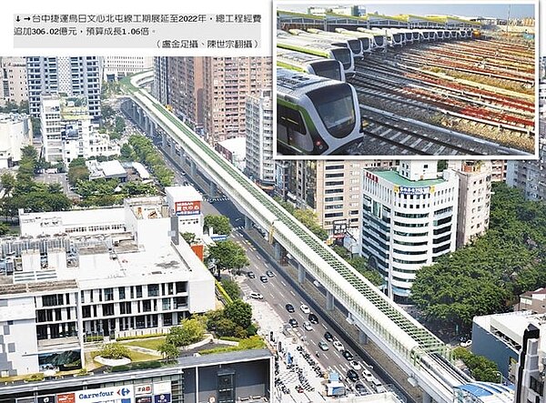 台中捷運烏日文心北屯線工期展延至2022年,總工程經費追加306.02億元,預算成長1.06倍。(盧金足攝、陳世宗翻攝)