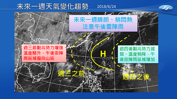 下周天氣預報。圖/報天氣-中央氣象局