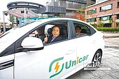 北市Ucar　上路遙遙無期