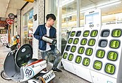 電動機車三雄Gogoro499騎到飽　中華車祭299元換電方案