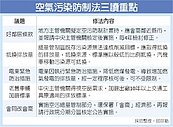 空污法修正三讀通過 　10年以上車輛要注意