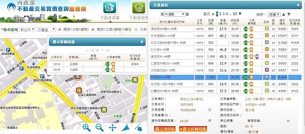 三重光明路段老透天轉手賠950萬。圖/新北市不動產買賣交易資料
