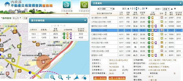 三重某華廈屋主轉手賠百萬。圖/實價登錄