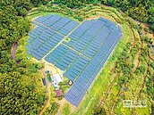 掩埋場種電　年發電供520戶