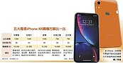 iPhone XR首批到貨　傳僅3萬多台