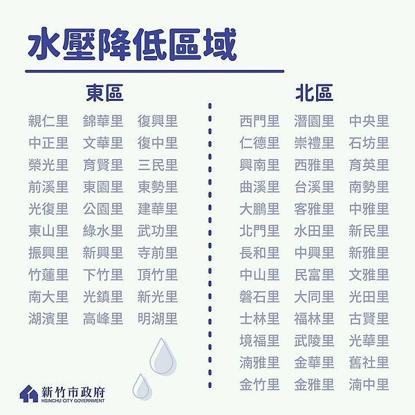 新竹市明天水壓降低區域。圖／新竹府提供
