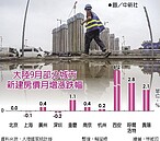 調控奏效？　陸房市金九銀十不旺