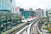 北市捷運宅　2,000萬內搶手