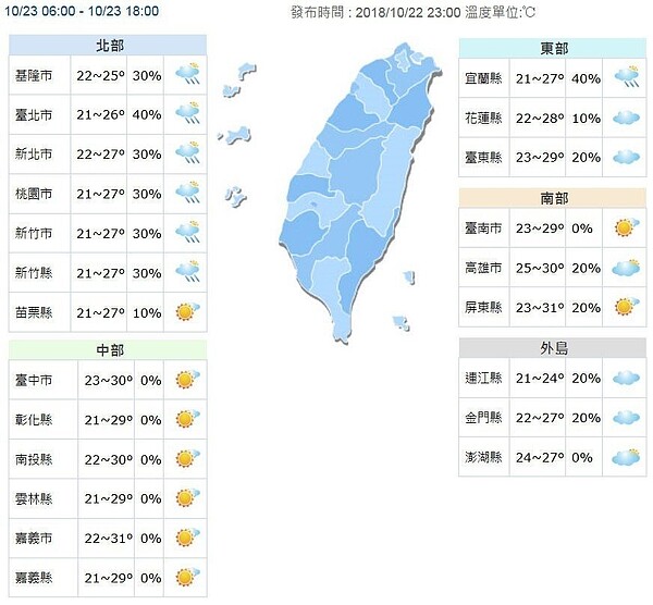 圖／擷取自中央氣象局網站