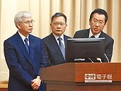 對陸曝險8成　有國銀遭警示　金管會「雙管齊下」監視